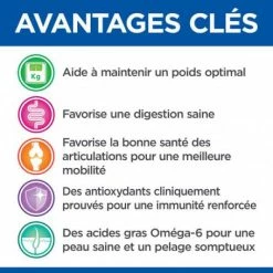HILL'S Pet Nutrition Vet Essentials Adult Neutered Dog Medium Poulet -nourriture pour chien boutique vetessentials neutered dog adult medium 2